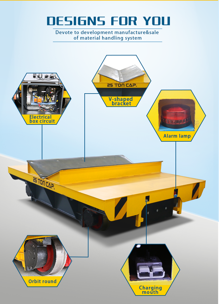 transfer cart