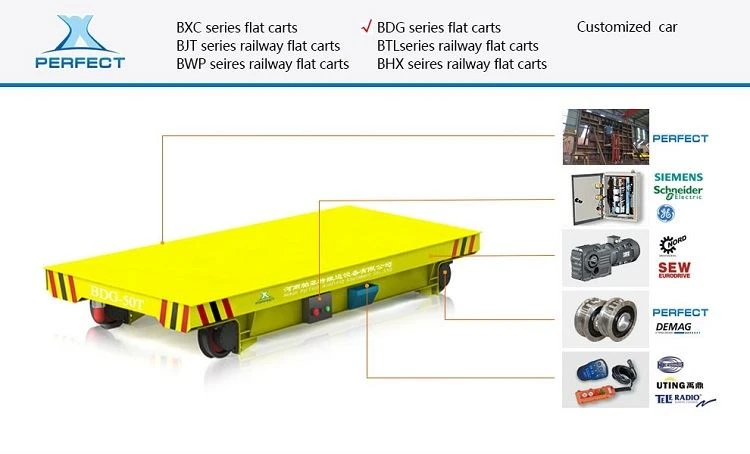 product-1-1 Rail Powered Electric Transfer Cart