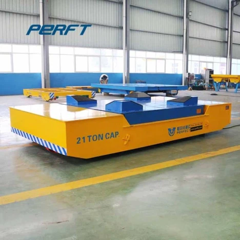 Raudteel juhitav koplisõiduauto