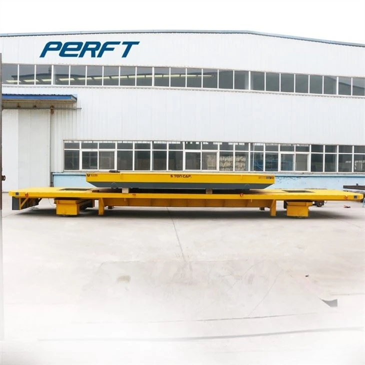 Multidirectional Battery Powered Trolley
