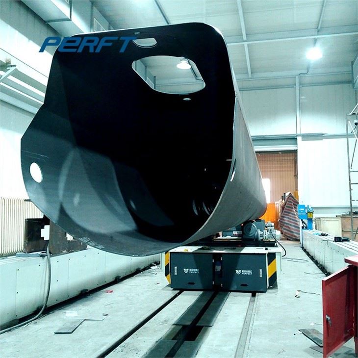 Transit Plan Of Rail Transport Vehicle